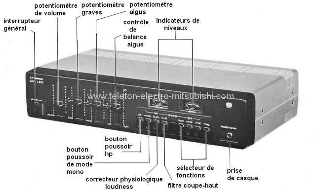 Teleton A300, descriptif facade avant